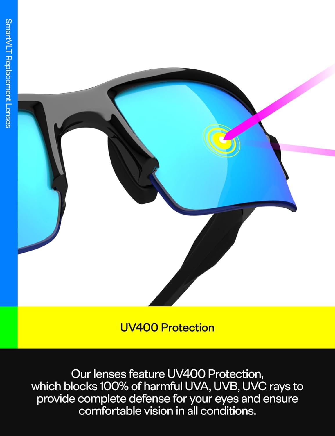 SmartVLT Replacement Lenses for Ray-Ban Meta Wayfarer RW4006/RW4008 & Gen 2 RW4012 (50mm/53mm) Smart Glasses - Image 4