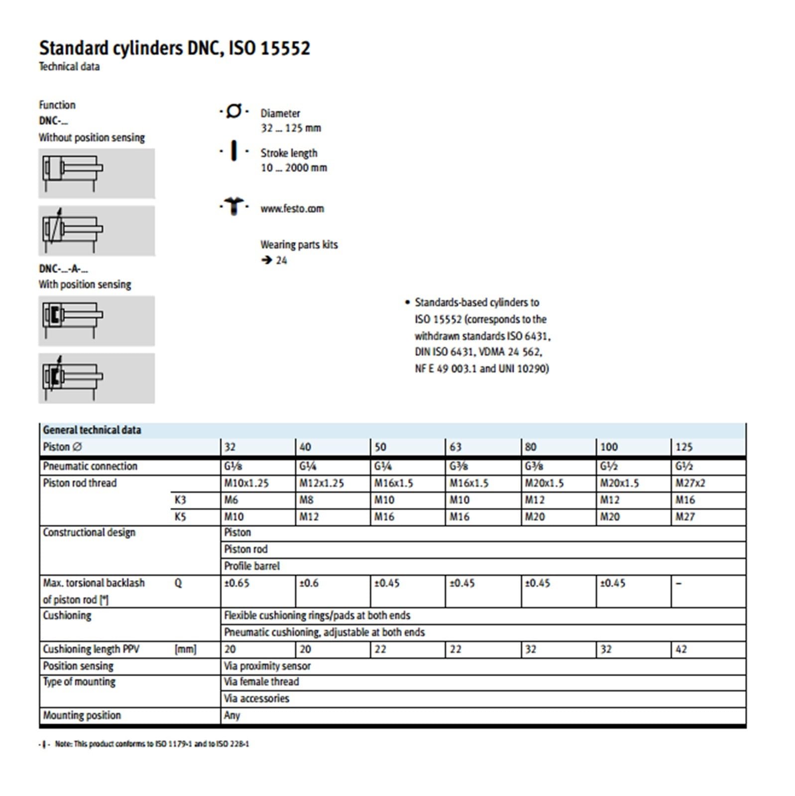 NURII Cylinder, DNC-32-57-PPV-A DNC-32-25-PPV-A-S2 DNC-40-25-PPVA-MQ DNC-32-100-PPV-A DNC-40-50-PPV-A-S2 DNC (Size : DNC-32-57-PPV-A)