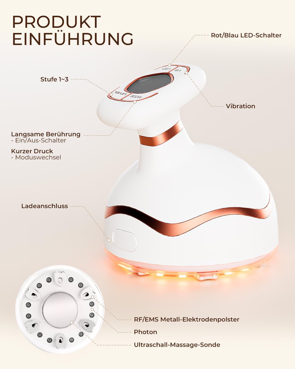 CARER BEAUTY 6-in-1 Kavitationsmaschine Cellulite Massagegerät Ultraschall RF EMS rotem blauem Licht Vibration Anti Cellulite Anti-Aging Hautstraffung Körper