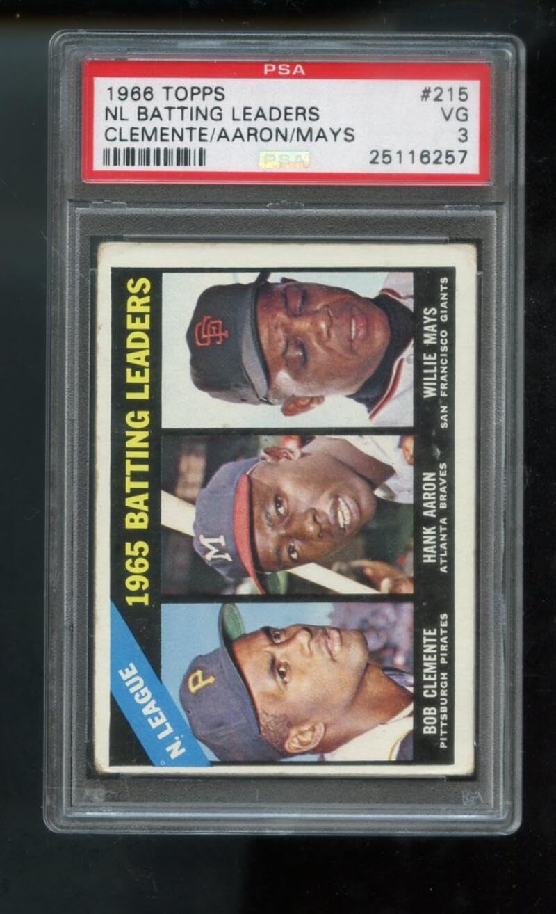 1966 Topps #215 NL N.L. Batting Leaders Hank Aaron Willie Mays Roberto Clemente PSA 3 Graded Baseball Card MLB National League Bob Clemente