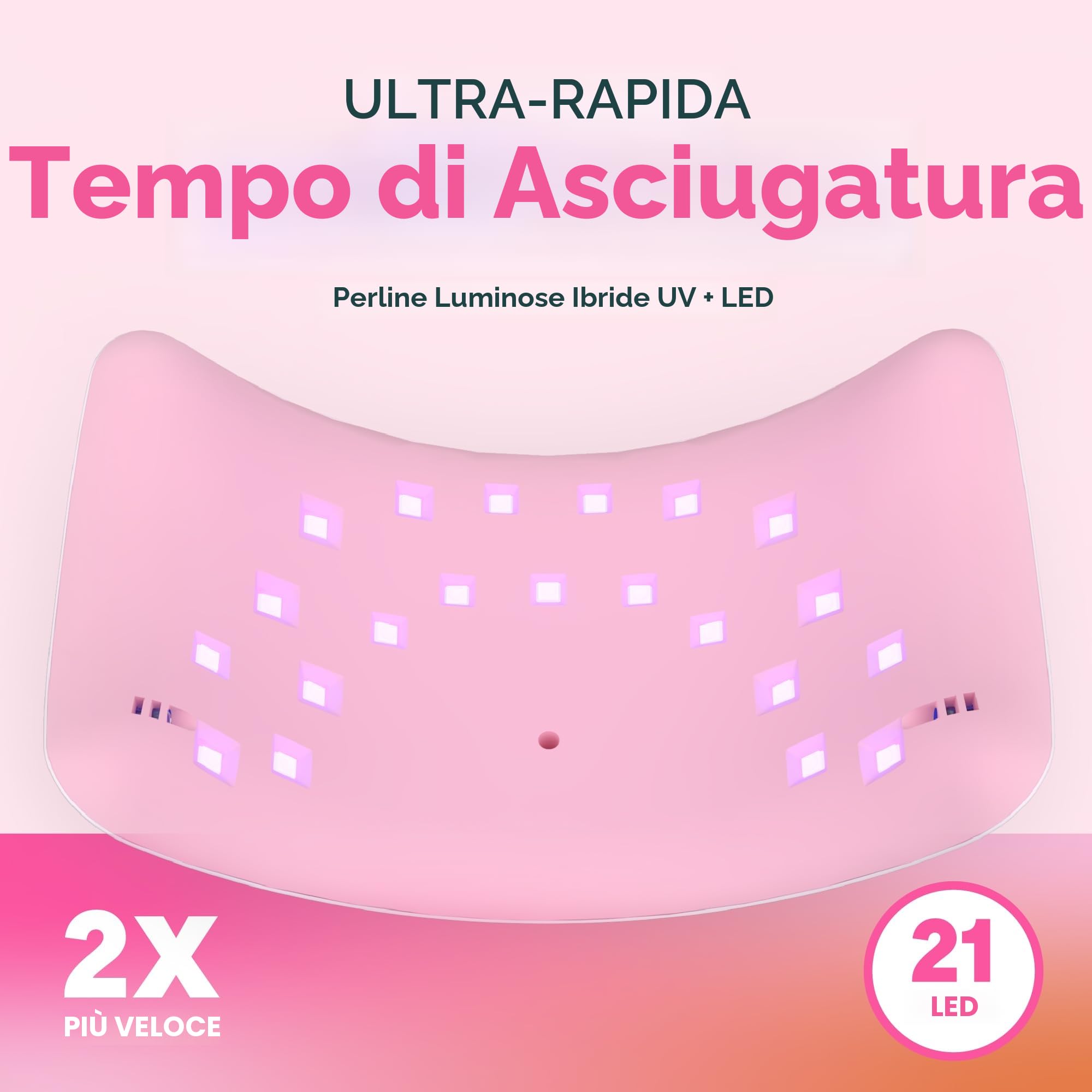 SUNUV Lampada Unghie UV LED Lampada per Unghie Rosa con Sensore Di Avvio Automatico, Display LCD e Timer 30/60/99s