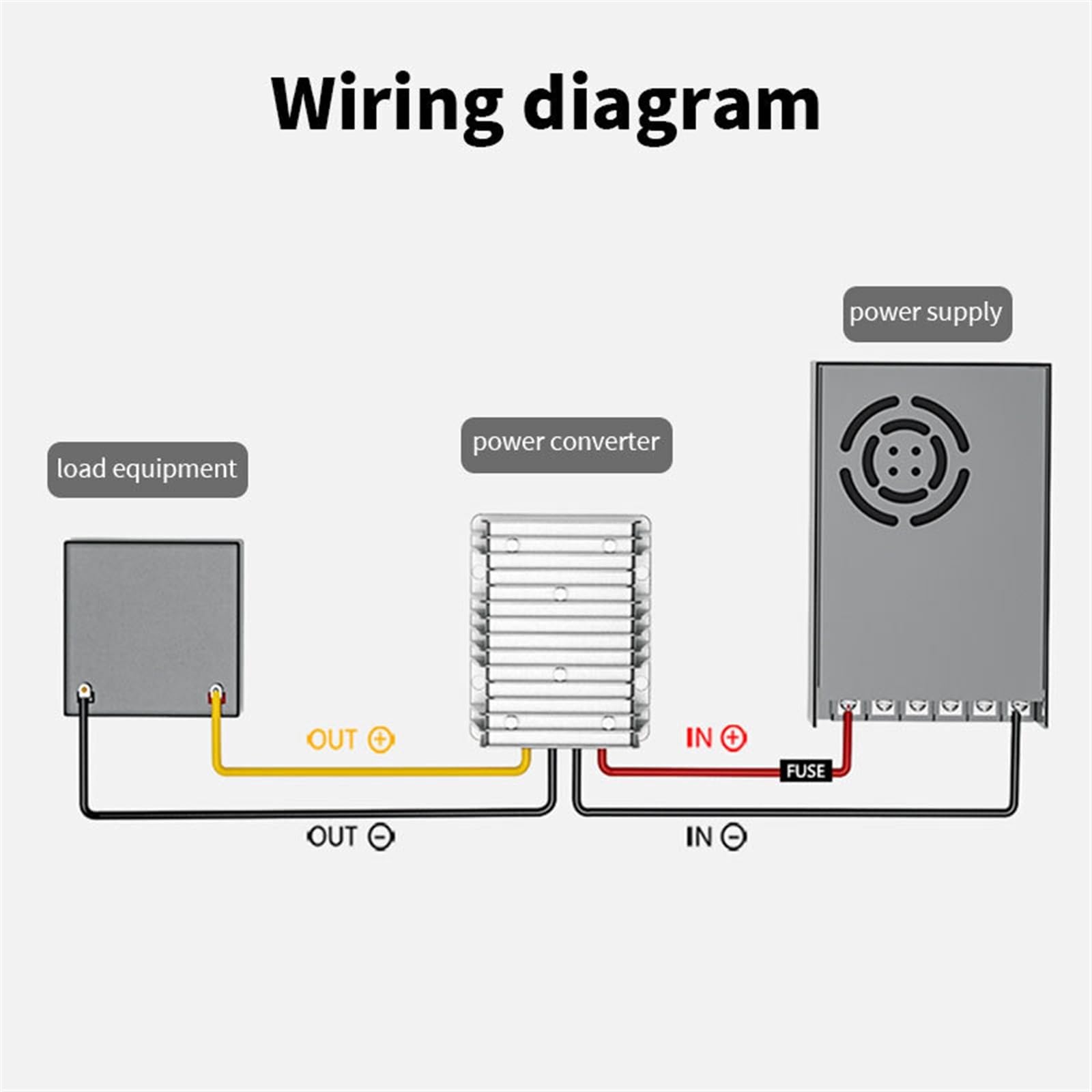 Konwerter DC-DC 15-72 V na 12 V 12 V 24 V 36 V 48 V 60 V do 12 V moduł stopniowy samochodowy zasilacz LED 20 A 30 A 40 A (12 V 20 A, 15-40 V-12 V)