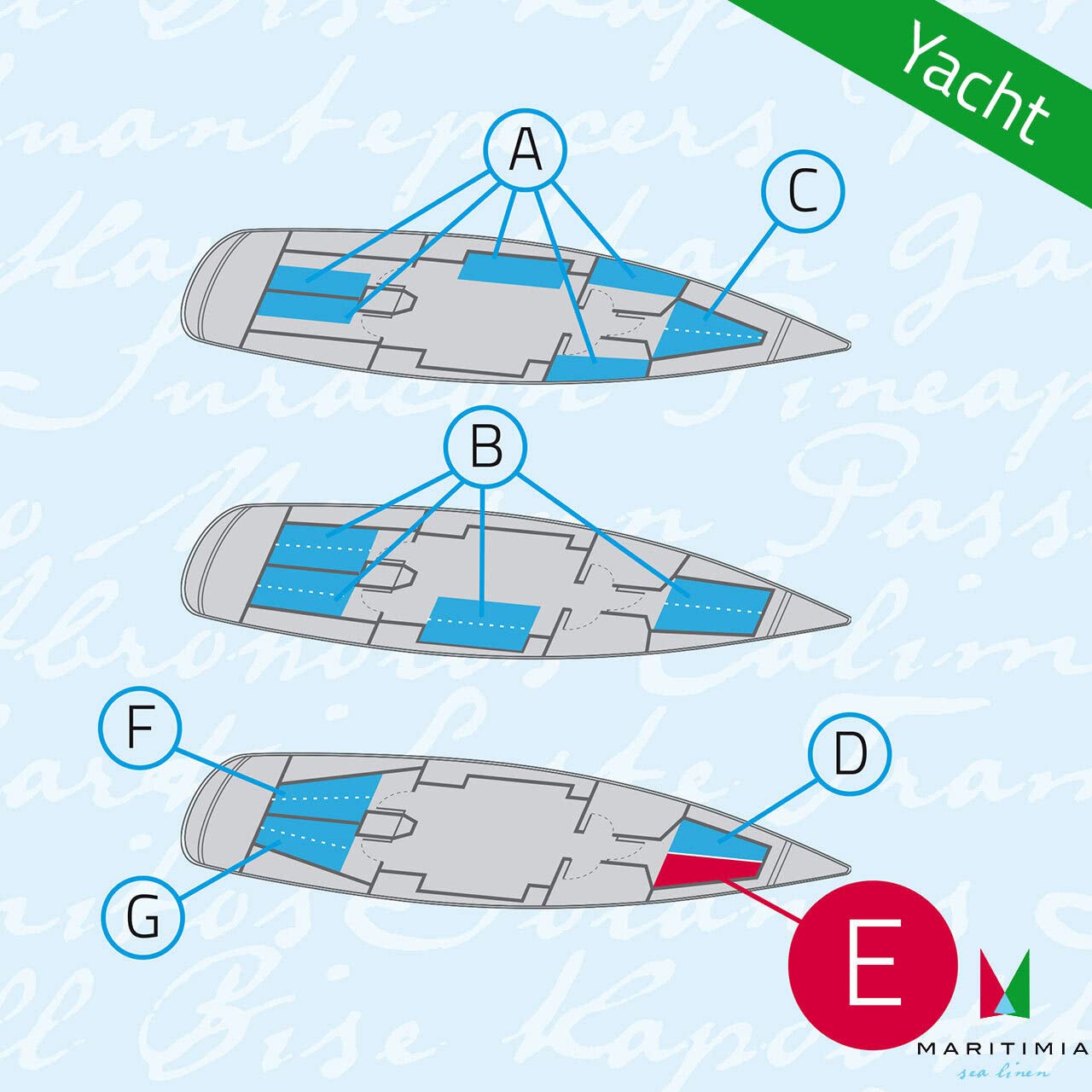 Yacht Spannbettlaken Typ E Marineblau für Yachten und Boote, steuerbord Bug Koje Trapez