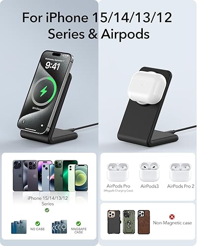 Miniatura 6 de Paquete de 2 soportes de carga compatibles con MagSafe Meifigno con bloque de carga USB C de 20 W y cable USB C x2, cargador inalámbrico de carga