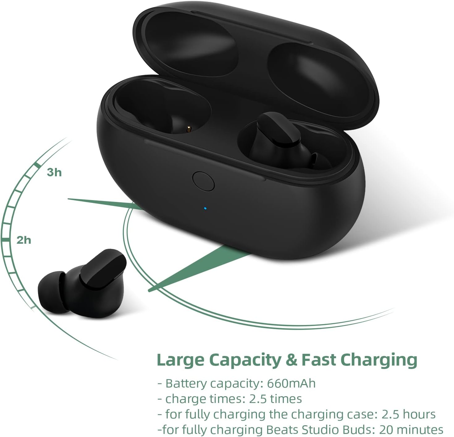 Charging Case Replacement Compatible with Beats Studio Buds, Charger with Bluetooth Pairing Sync Button & 660mAh Built-in Battery (Not Include Beats Studio Buds) Black