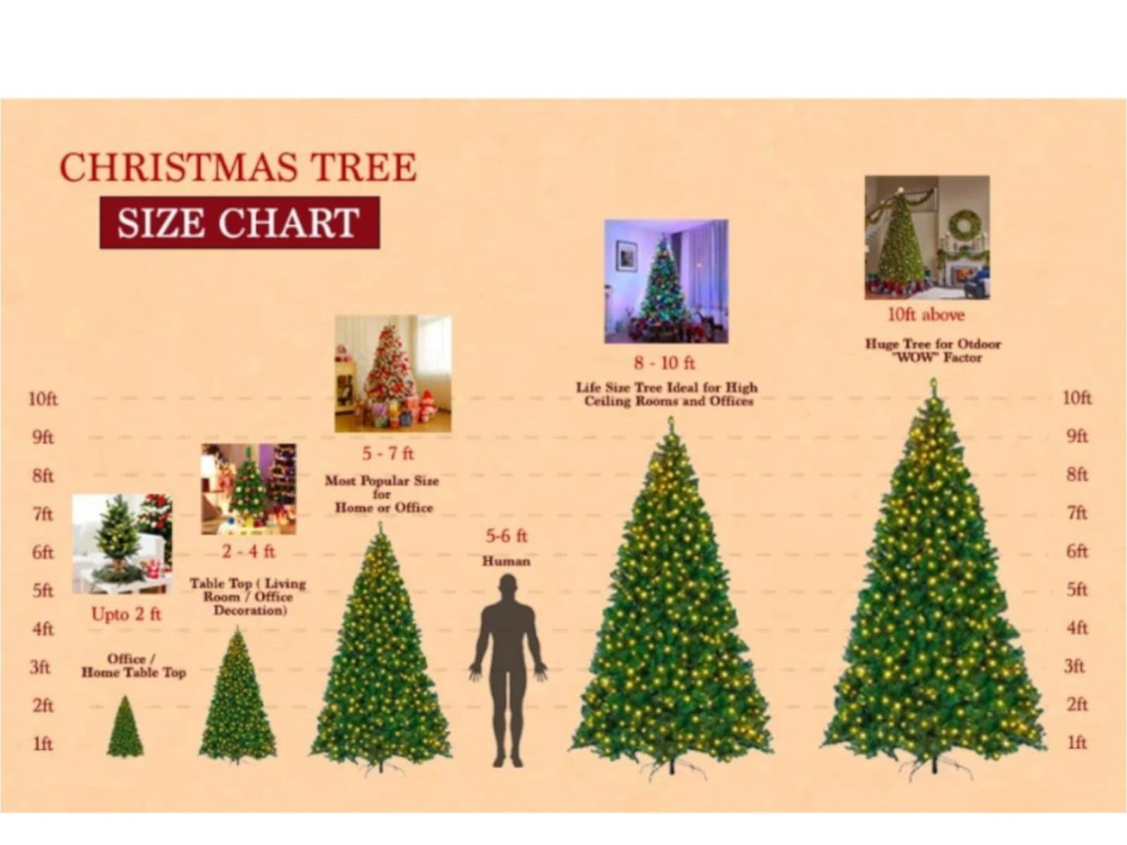 Suninow Pine Christmas Tree | Merry Christmas Tree| Christmas Tree Gifts Items| Christmas Decoration |Christmas Decorations | Christmas Gifts | Christmas Decoration Items for Home (6ft White Pine) 4