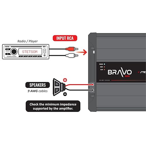 Miniatura 7 de Stetsom Bravo - Amplificador de coche mono completo de 3000 2 ohmios, 3000.1 3K vatios RMS, audio estable para automóvil de 2, calidad de sonido HD,