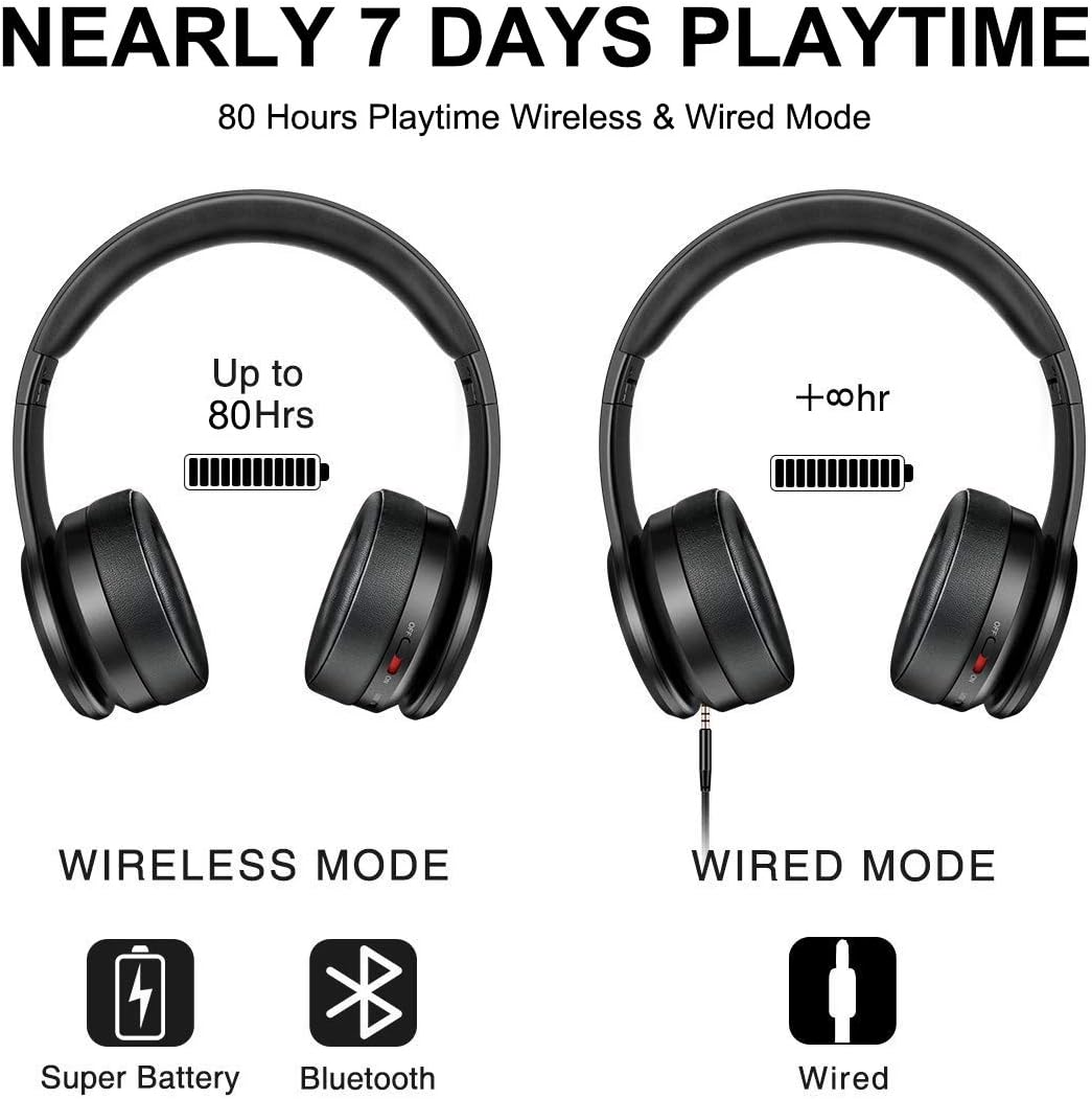 Image showing the Picun P26 headphones in wireless and wired mode, highlighting 80 hours playtime