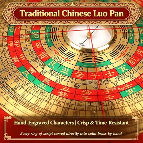 Brújula Feng Shui de Latón, Luo Pan, Decoración China miniatura 4