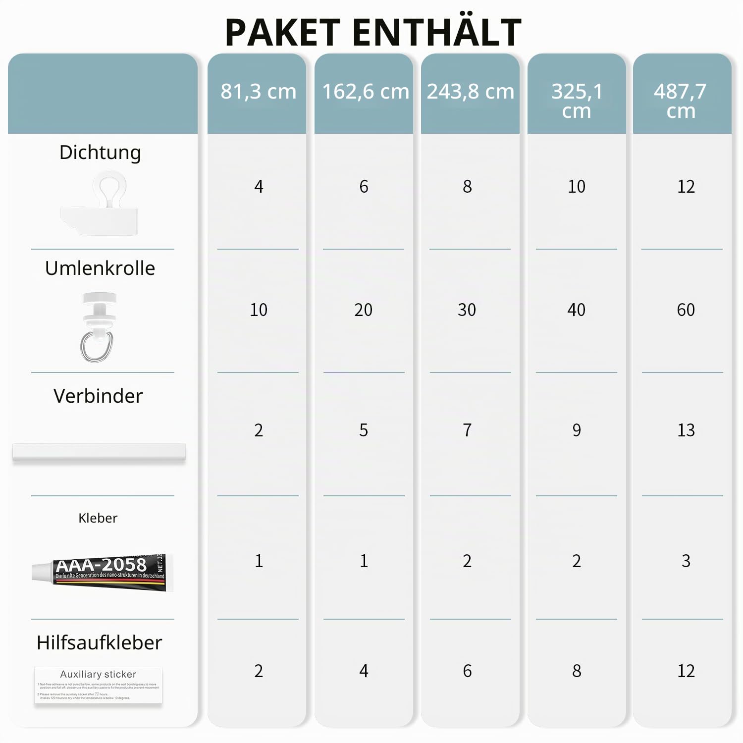 Vorhangschiene Wand/Decke 4.8M, Selbstklebende Ohne Bohren