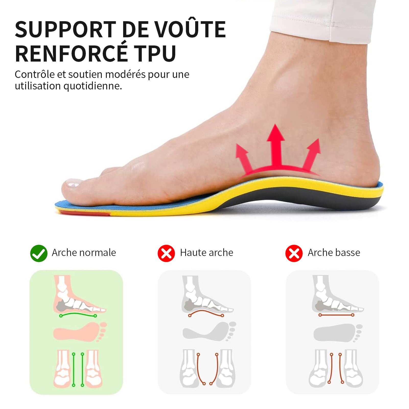 Semelles Sport pour Hommes & Femmes, Dafannis Semelles Soutien Renforcé, Confort Durable, Antidérapantes, Aéré, Amorti Les Chocs, Soulage Voûte et Talons