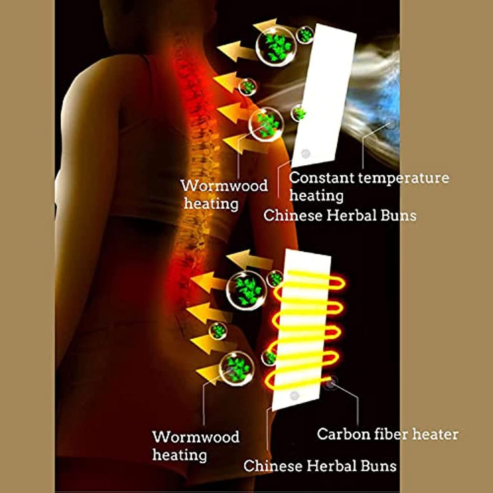 Colchoneta De Masaje con Calefacción, Cojín para Silla De Masaje De Cuerpo Completo con 20 Cabezales De Masaje para Amasar Shiatsu En El Cuello, para Aliviar El Dolor, La Fatiga Y El Dolor