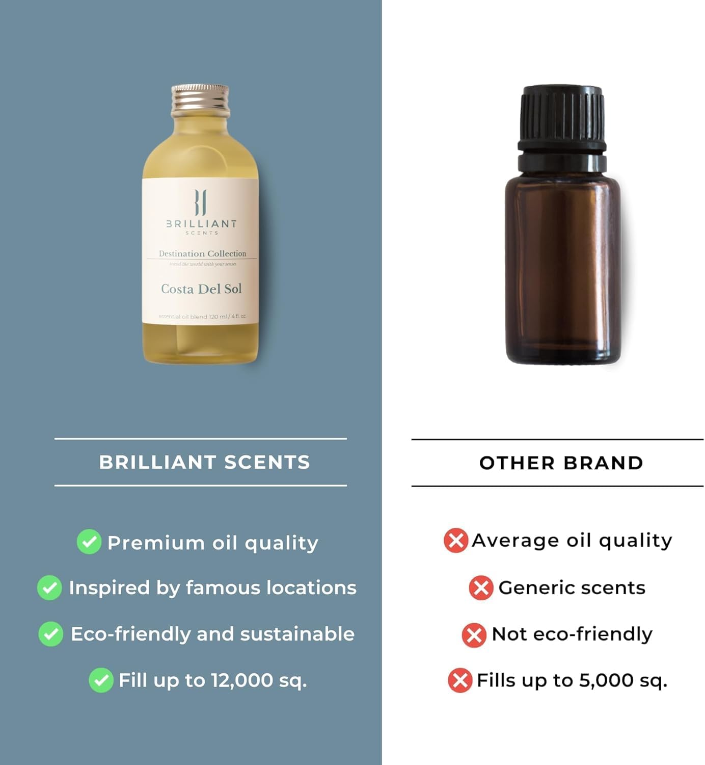 Brilliant Scents Diffuser Oil Refill, Inspired by Edition Hotel & The Noir 29, Hotel Series Aroma Scents, Essential Oils Set for Home, Fragrance Oil for Candle Making, Home, 50 ML, Sugar Beach - Image 7