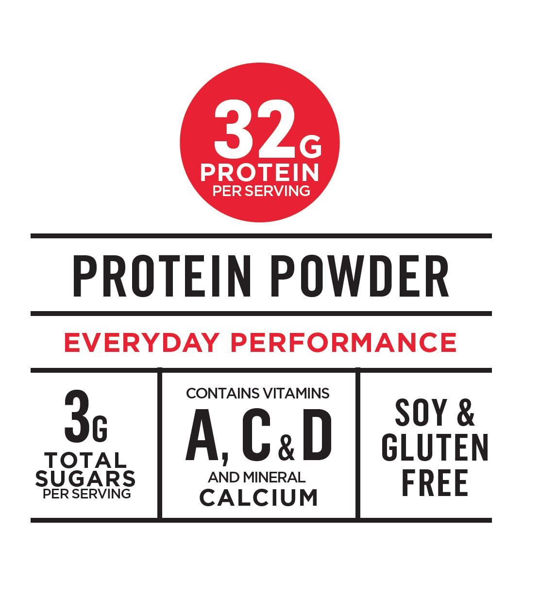 Muscle Milk Genuine Protein Powder, Strawberries 'N Crème, 32g Protein