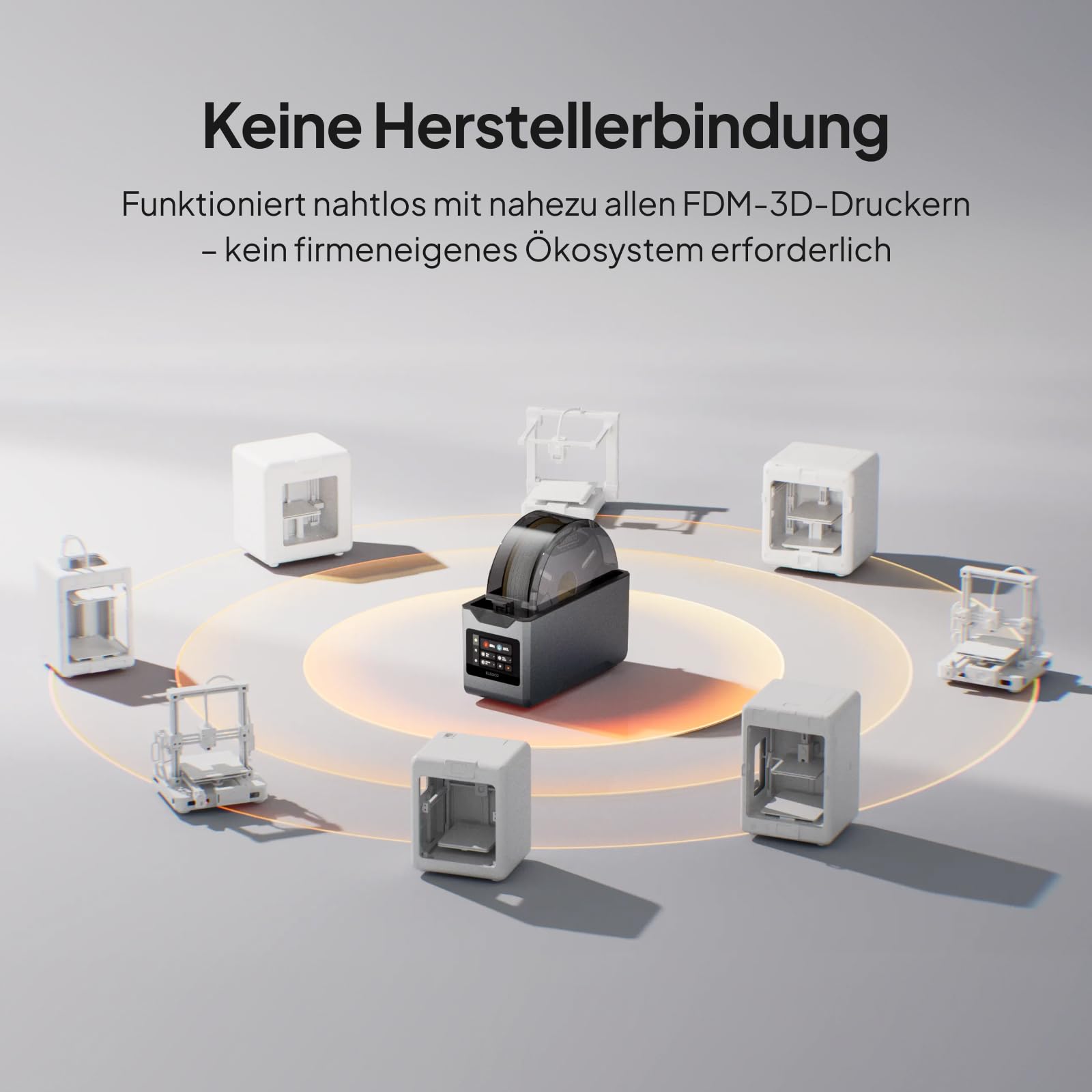 Elegoo H1 HT Filament-Trockner,85 °C Hochtemperaturtrocknung,Rotierende Spule für gleichmäßiges Trocknen,Automatische Feuchtigkeitsentlüftung,für PLA, PETG, TPU, ABS und ASA