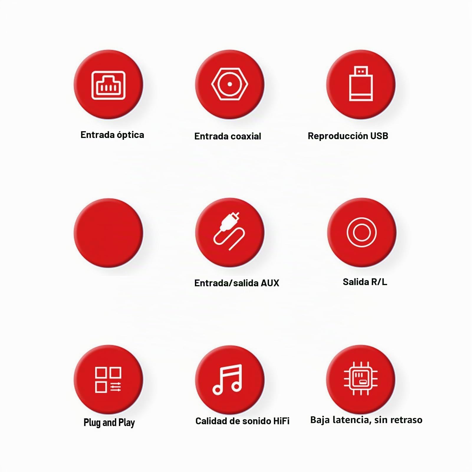SENECESLI Convertidor de Audio Digital a Analógico con Transmisor Receptor Bluetooth 5.1 DAC Adaptador de Audio Coaxial Digital óptico a de 3,5 Mm para Altavoces Estéreo Audio en el