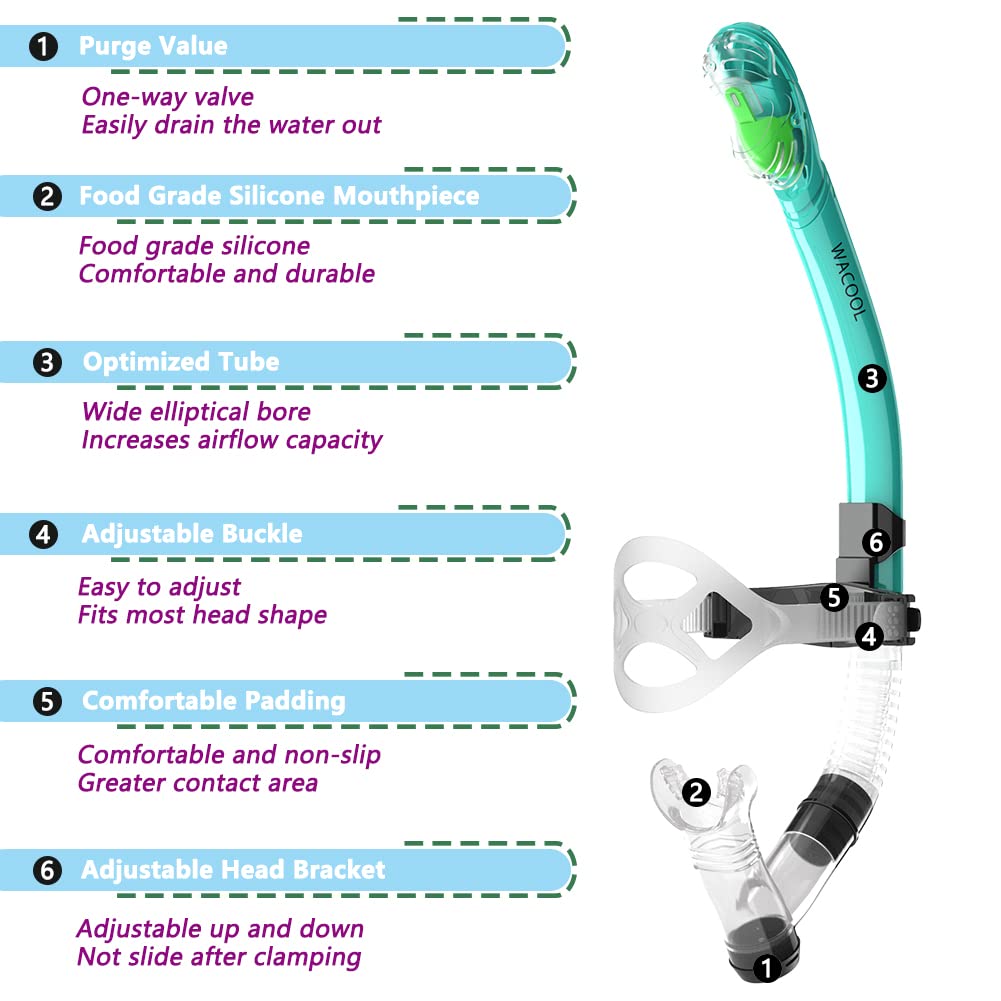 WACOOL Correa de entrenamiento para la cabeza, tubo de esnórquel con parte superior seca, boquilla cómoda, válvula de purga unidireccional para piscina, aguas abiertas, buceo, natación, natación,