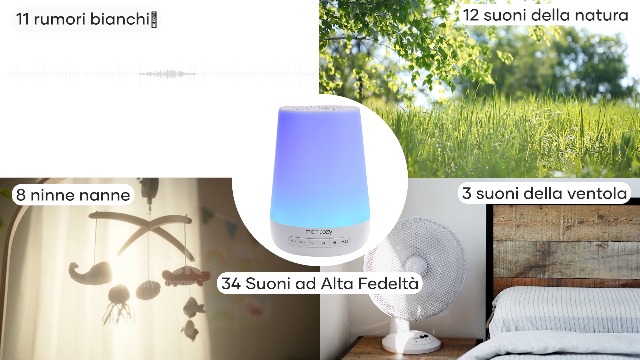 Momcozy Macchina Del Suono Per Bambini Con Luce Notturna E Controllo App, 34 Suoni, Allarme Alba, Allenatore Del Sonno, Bluetooth - 2