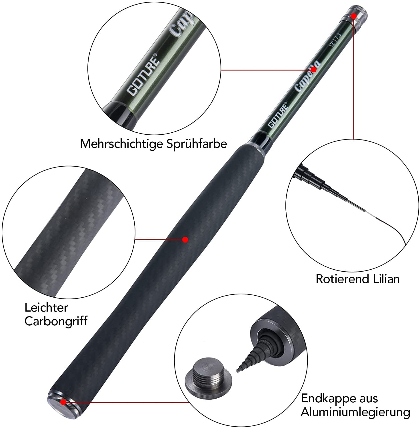 Goture Angelset - Fliegenfischen Angelset mit Teleskop Angelrute und Rolle für Forellen - Freshwater/Saltwater (Tenkara 13 Abschnitte-3.6M-Korkgriff)