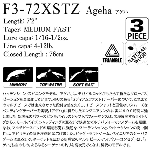 TRIZA(トライザ) SPINNING F3-72XSTZ 4枚目