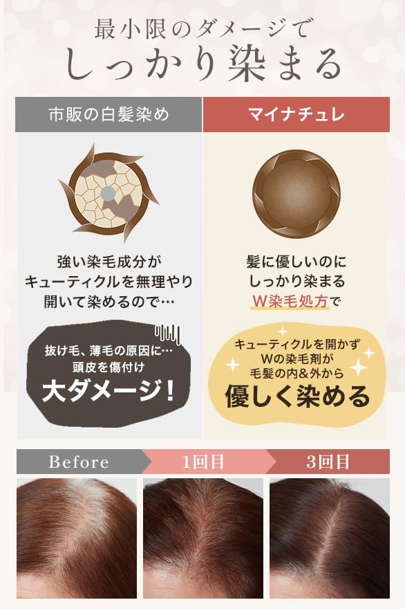 Amazon | 【ツヤ髪になれる白髪ケア】 マイナチュレ カラー