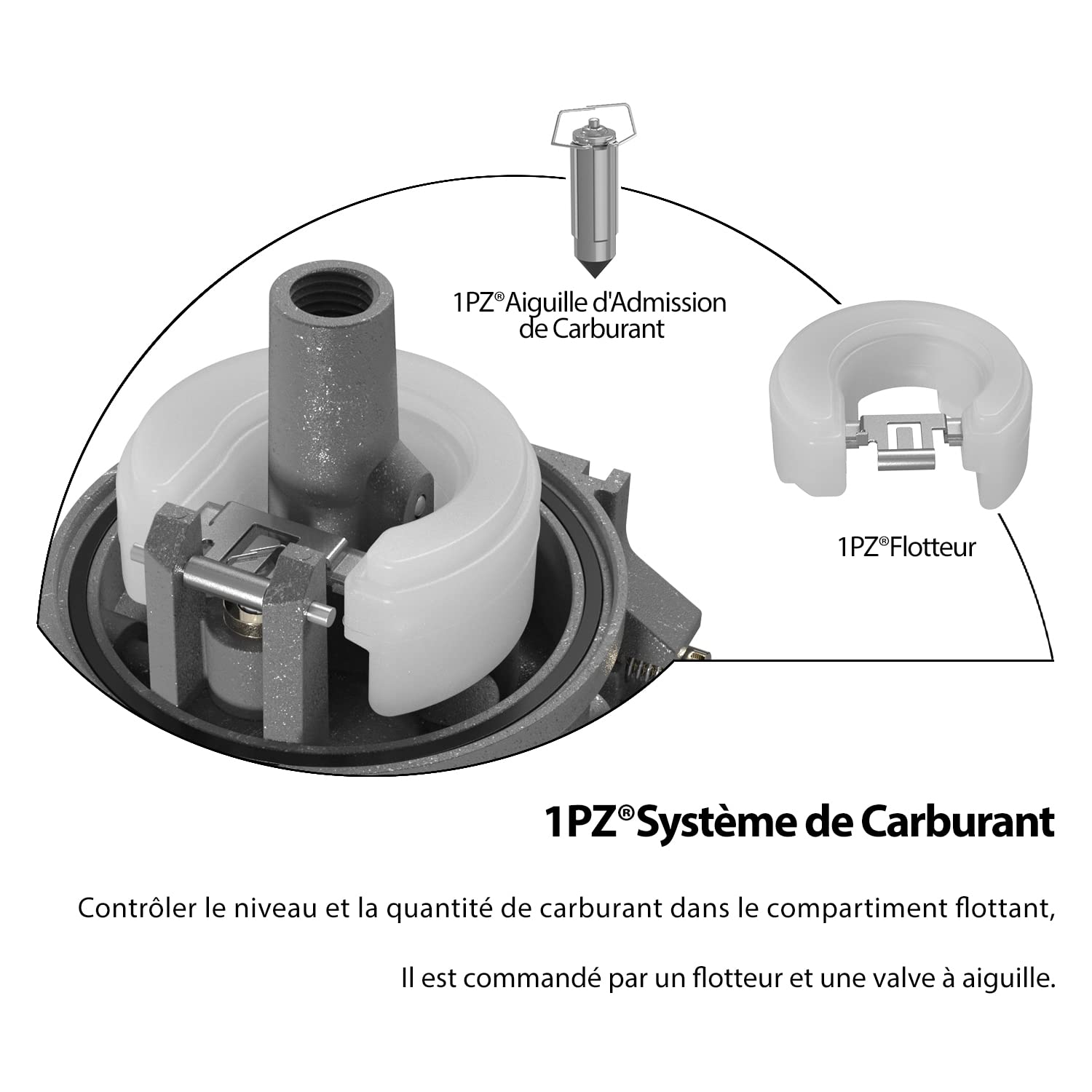 1PZ F6C-G16 Carburatore Generatore 2kW - 3kW con kit di garanzia di ricambio per Honda GX120 GX160 GX168 GX200 168F 5.5HP 6.5HP 163cc 196cc Motore EB2200X EB2500X EM1600X