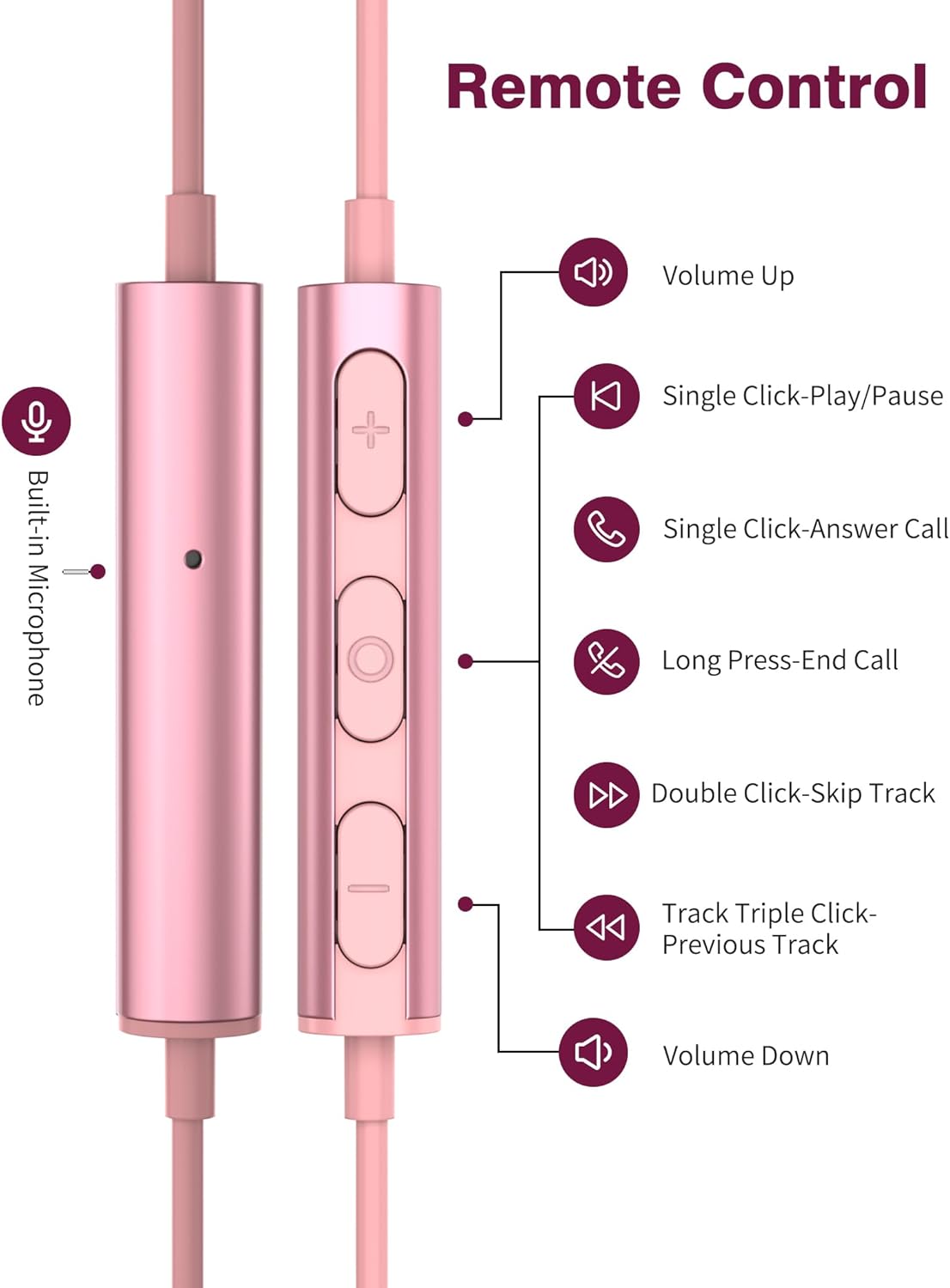 USB C Headphones for iPhone 15 Plus 15 Pro Max Magnetic Type C Earphone Pink