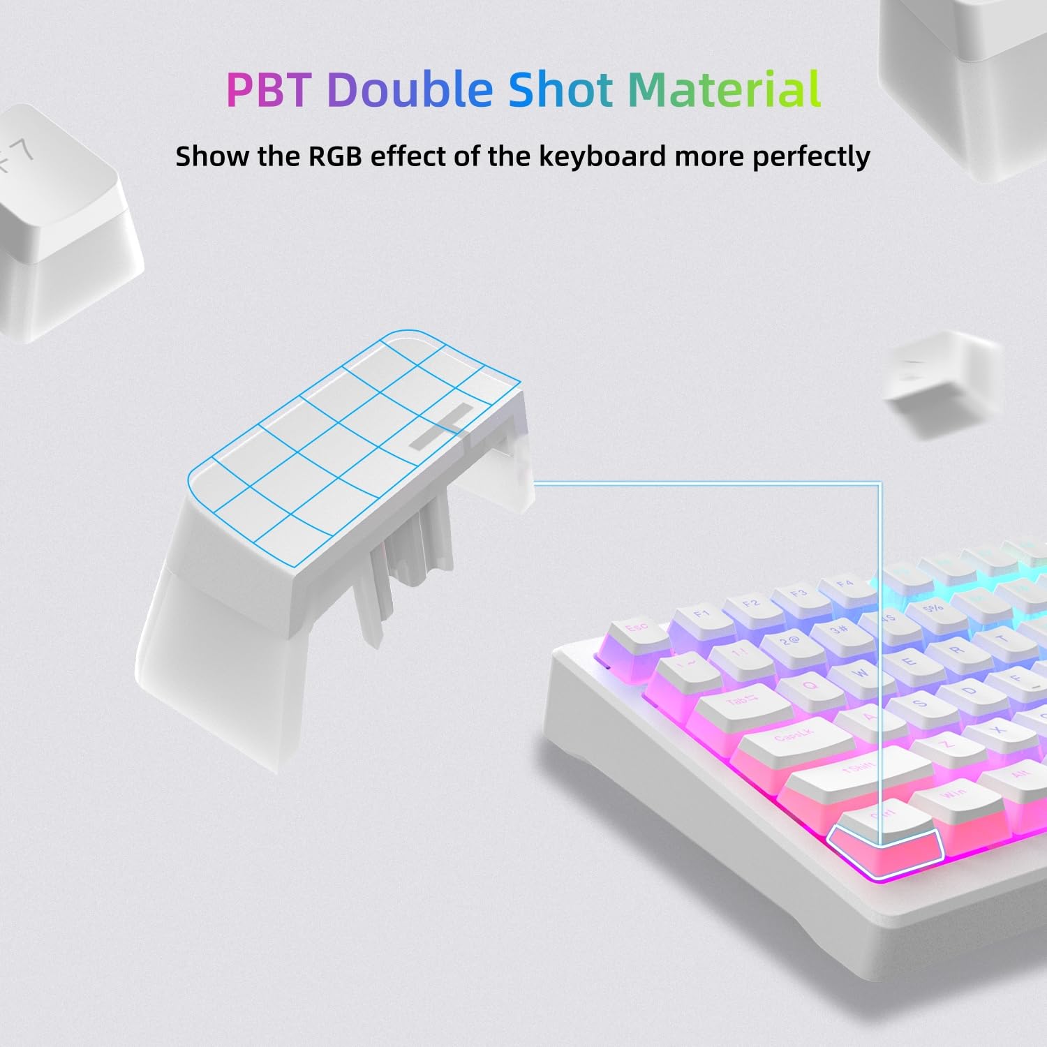 Pudding Keycaps, 165 PBT Touches Ensemble QWERTY, Profil OEM Keycaps Personnalisé ANSI US Layout, compatibilité Universelle pour Claviers à 100%, 75%, 65%, 60% - Blanc（ISO Non Inclus）