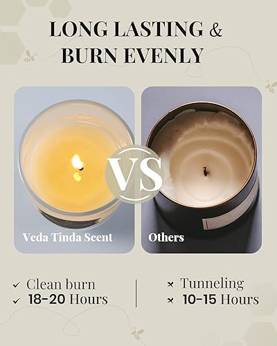 Miniatura 5 de Veda Tinda Scent Velas perfumadas de cera de abejas juego de regalo de velas perfumadas para hombres paquete de 4 velas perfumadas de 26 onzas para