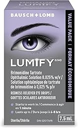 LUMIFY Eye Drops: Rapid Redness Relief — A Smart Investment?