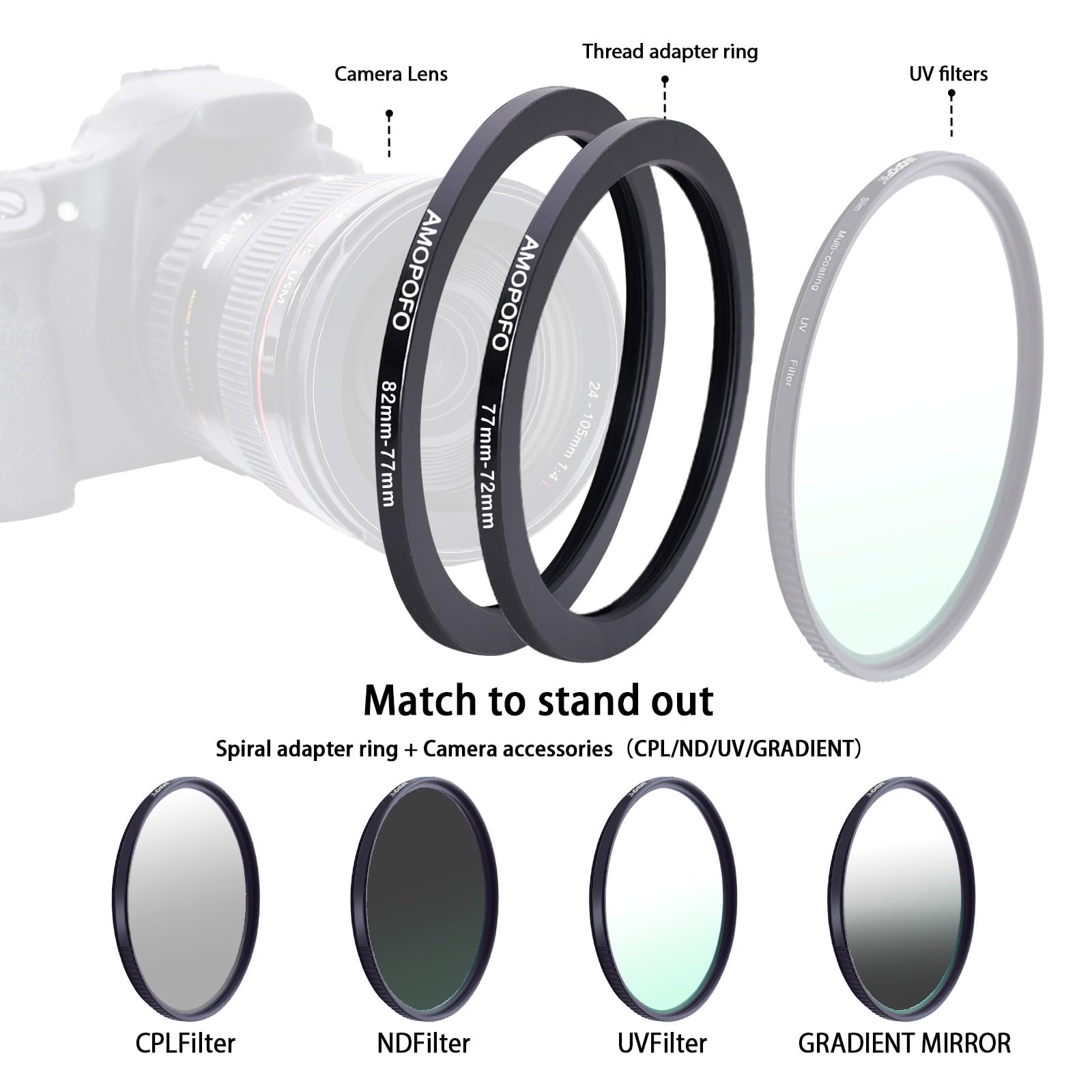 9 Stück 82-77mm/77-72mm/72-67mm/67-62mm/62-58mm/58-55mm/55-52mm/52-49mm/49-40.5mm Filterring Adapter-Set,Objektivfilter Step Down Ring kompatibel Alle Marken UV ND CPL