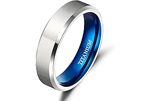 Cobalt Wedding Band for Ultimate Comfort and Stylish Expression
