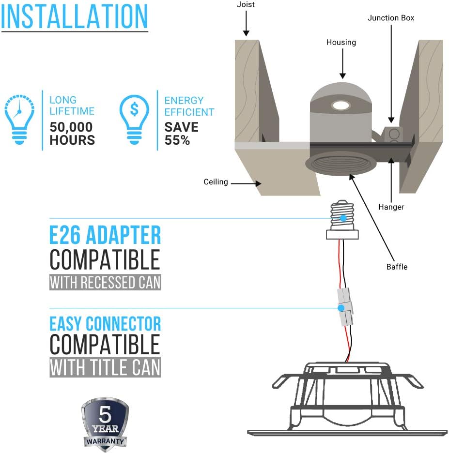 Black Friday Clearance 12-Pack 6-inch Dimmable LED Square Downlights, 12W Retrofit (Replace 100W), 3000K (Soft White), CRI 90+ [High CRI], 6” Square Design, 950 Lumens, cETLus, Energy Star & FCC Approved