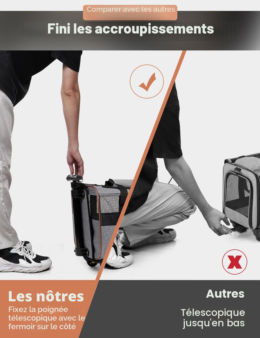 Caisse de transport pour chien et chat avec roulettes - Petit sac de transport pour voiture - Avec poignée télescopique et bandoulière - Gris