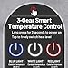 Heated Hoodie Unisex, for Outdoor Commute, 5-Zone Warmth, 3-Temperature Settings, All-Day Comfort (Gray,1pc,X-Large)
