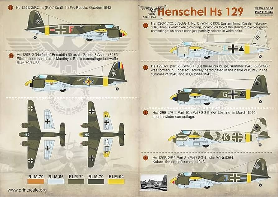 1\48エッシーヘンシェルHS.129完成品 8月6日(土)「SWS 1/32 ヘンシェル Hs 129 B-3」ご予約開始
