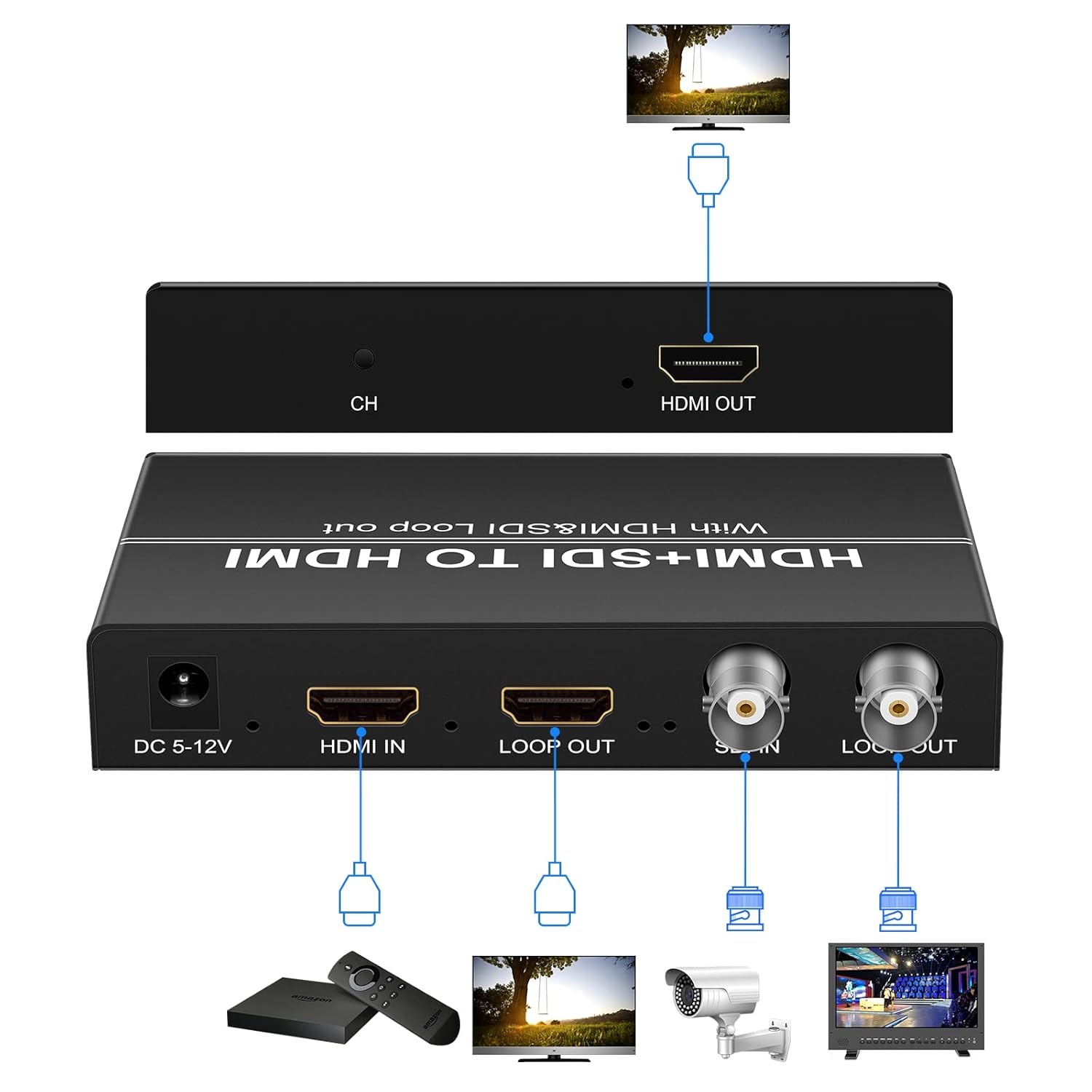 Wiistar SDI HDMI to HDMI Converter Adapter Full HD 1080P SD/HD/3G-SDI to HD MI Adapter with HD&SDI Loopout for CCTV Monitor Camera
