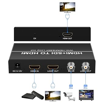 Wiistar SDI HDMI to HDMI Converter Adapter Full HD 1080P SD/HD/3G-SDI to HD