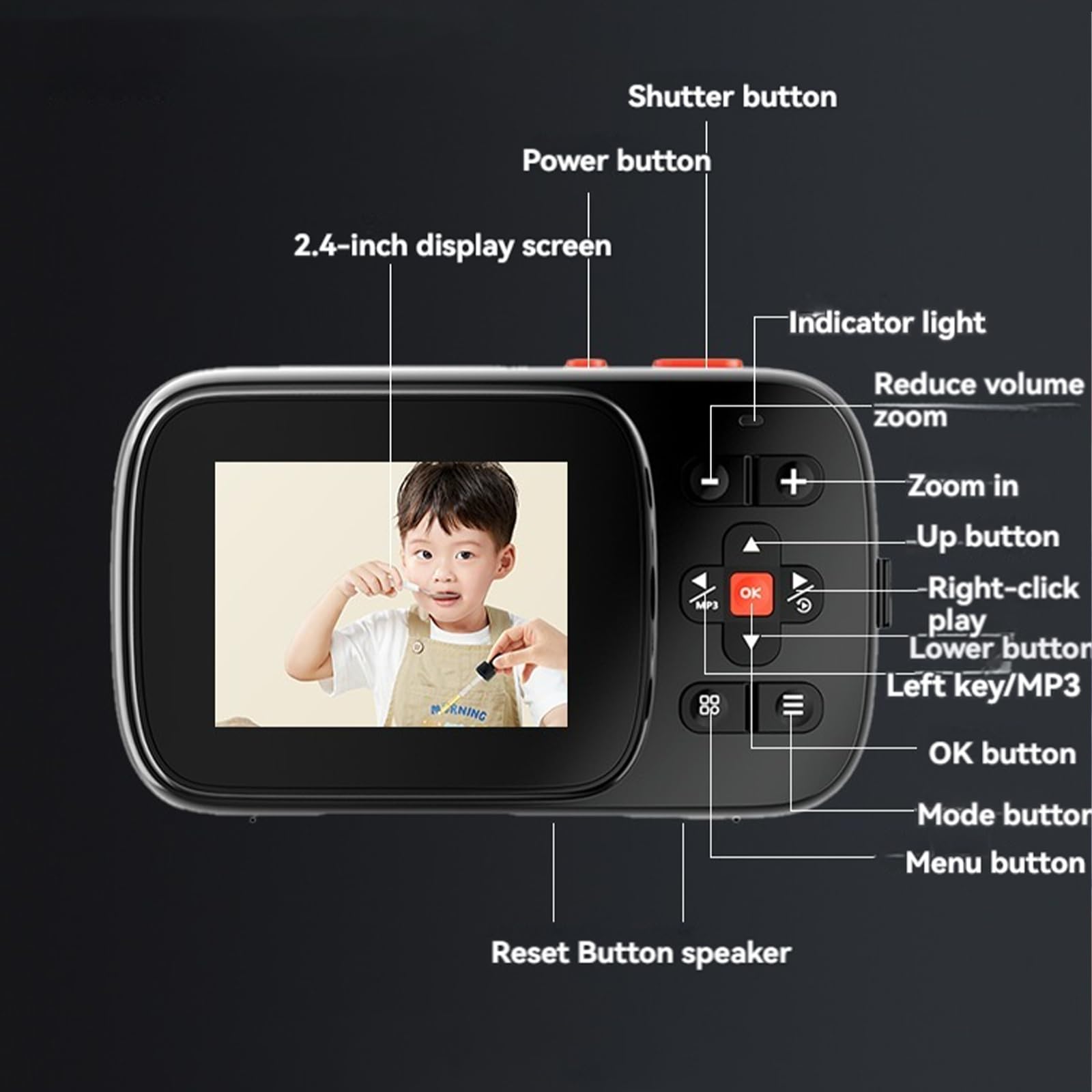 Amazon | コンパクトデジタルカメラ7 200万ピクセルユニセックス