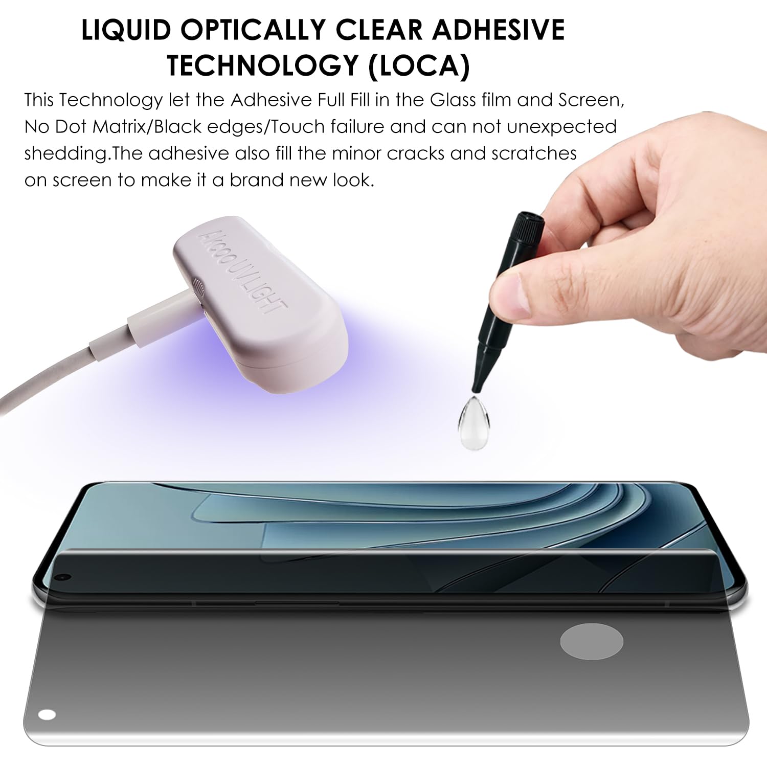 Lot de 3 protections d'écran de confidentialité en verre trempé pour OnePlus 10 Pro, anti-espion, toucher sensible, compatible avec empreintes digitales, dureté 9H, résistant aux rayures