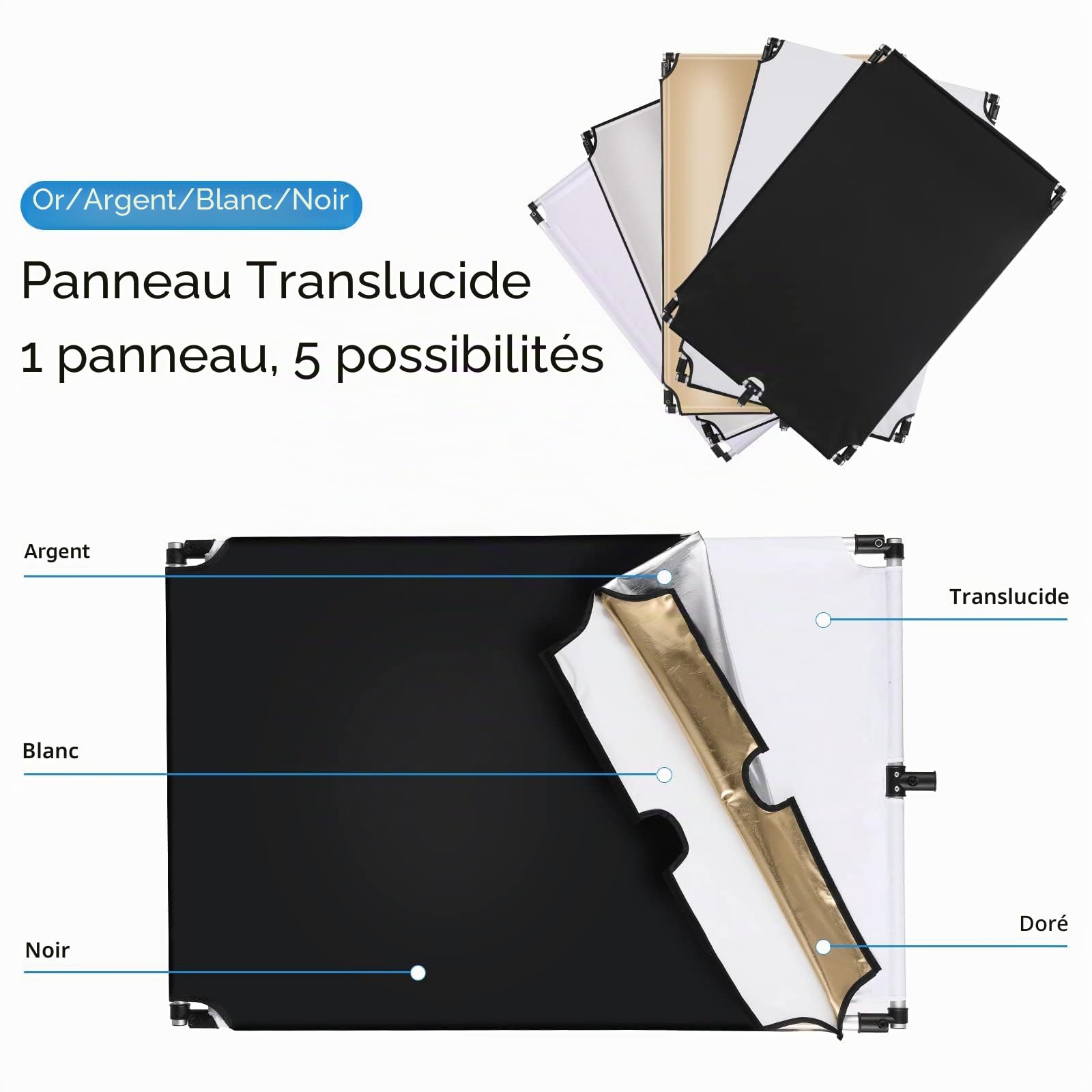 soonpho 60 x 90 cm - Réflecteur de lumière 5 en 1 - Portable et pliable - Avec poche - Translucide, argent, or, blanc et noir (60 x 90 cm)