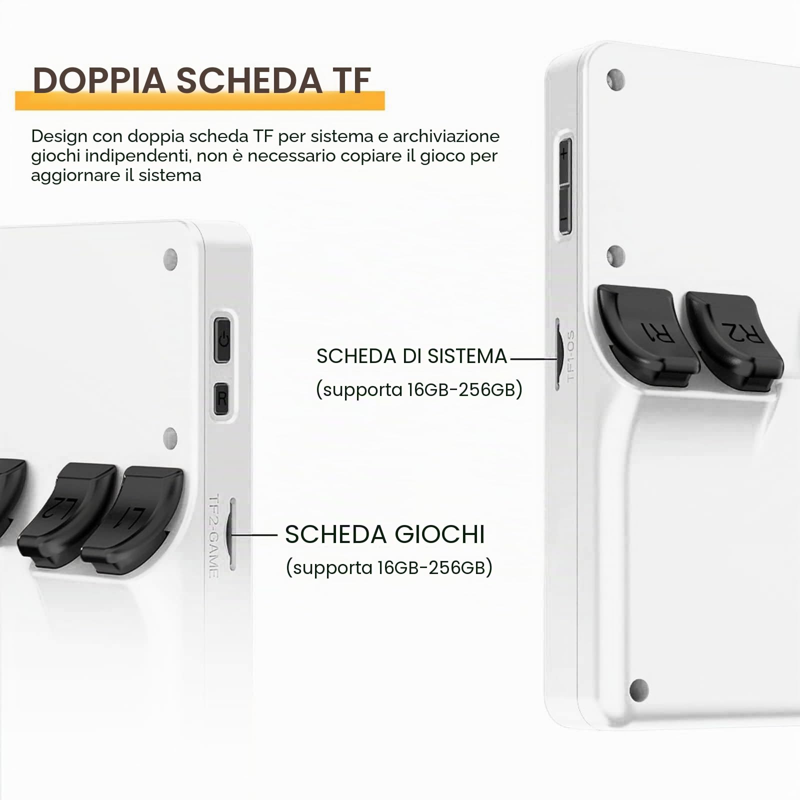 RGB20S - Console di gioco portatile retrò con 20.000 giochi integrati, memoria 128 GB, schermo IPS, tema arcade, bianco