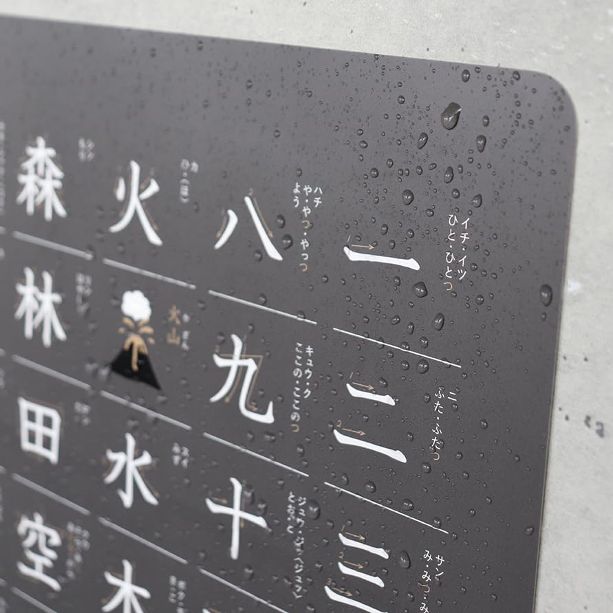 のんポスター123まとめ買い Amazon.co.jp: FÖRNE 漢字ポスター3枚セット 小学1 2 3年生 お