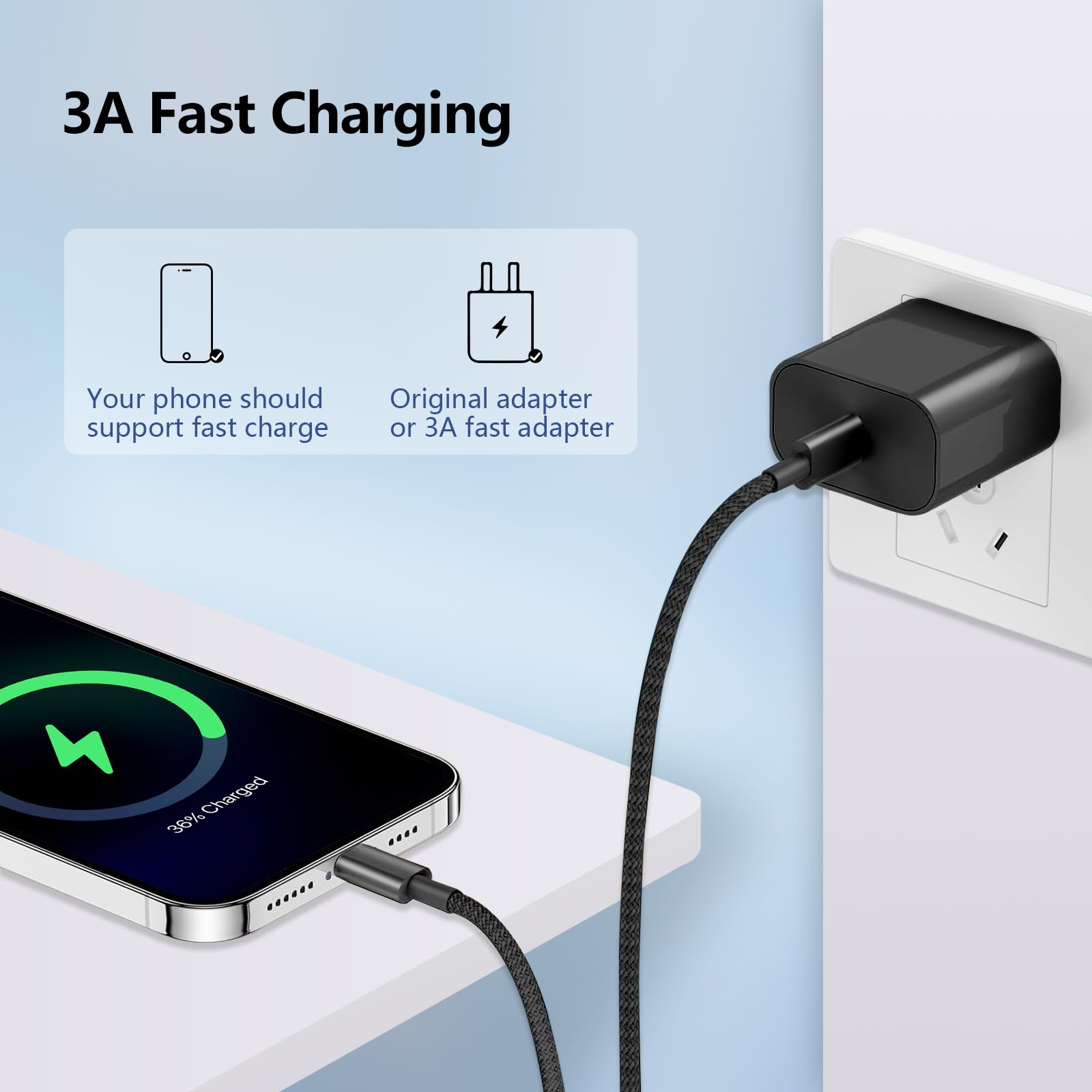 Cavo USB C USB C 1M+2M 2Pezzi, 60W Cavo USB Type-C Samsung Cavo Type C to Type C Filo Caricatore Cavetto Tipo C Ricarica Rapida per Samsung Galaxy S25 S24 S23 Ultra,iPhone Air15 16 17 Pro Max,iPad Pro