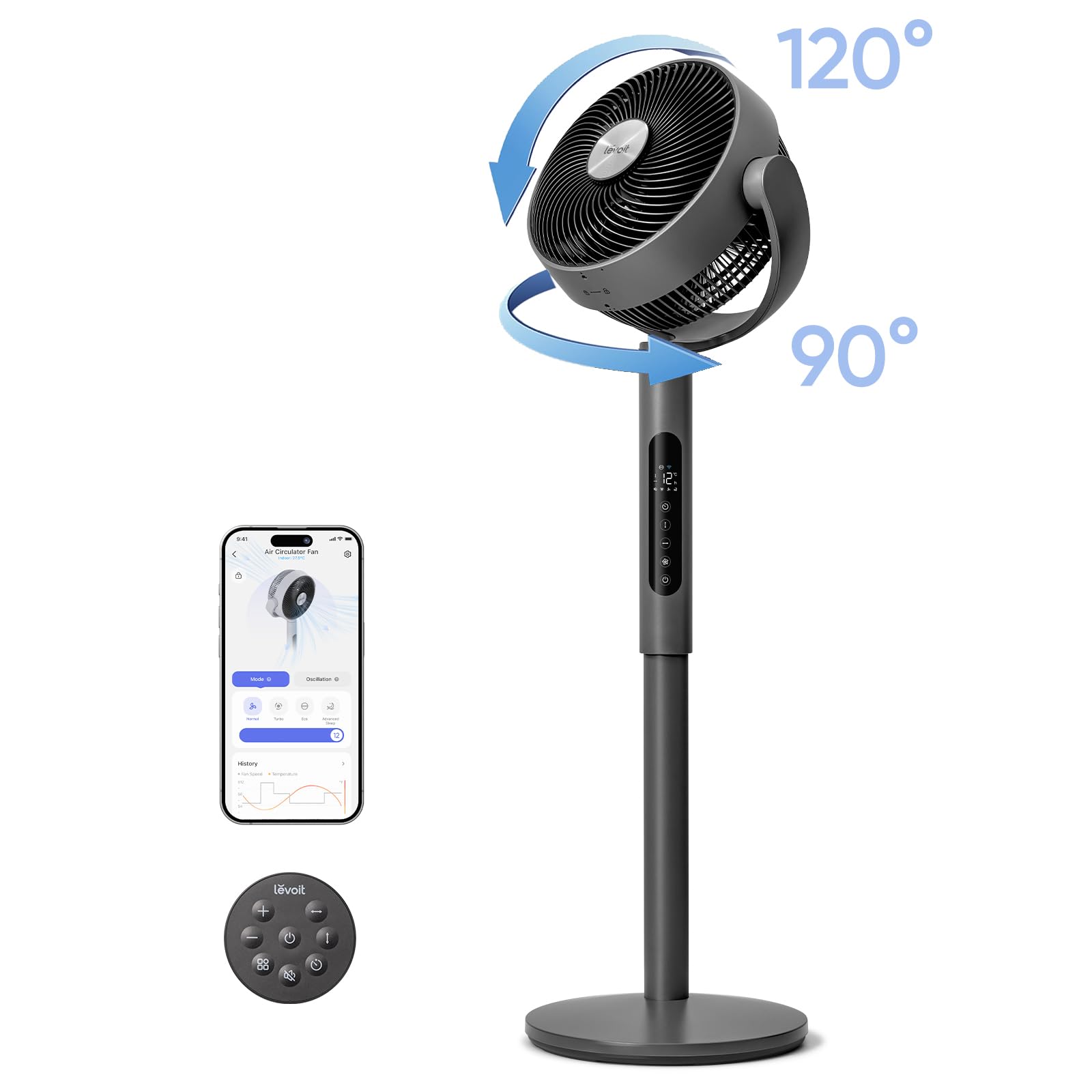 Levoit Ventilador de Pie, Inteligente, 12 Velocidades, 20dB, LPF-R432S