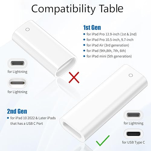 Miniatura 6 de Paquete de 2 adaptadores USB C a lápiz de 1ª generación, USB-C hembra a adaptadores Lightning hembra para Apple Pen 1 generación, carga tipo C