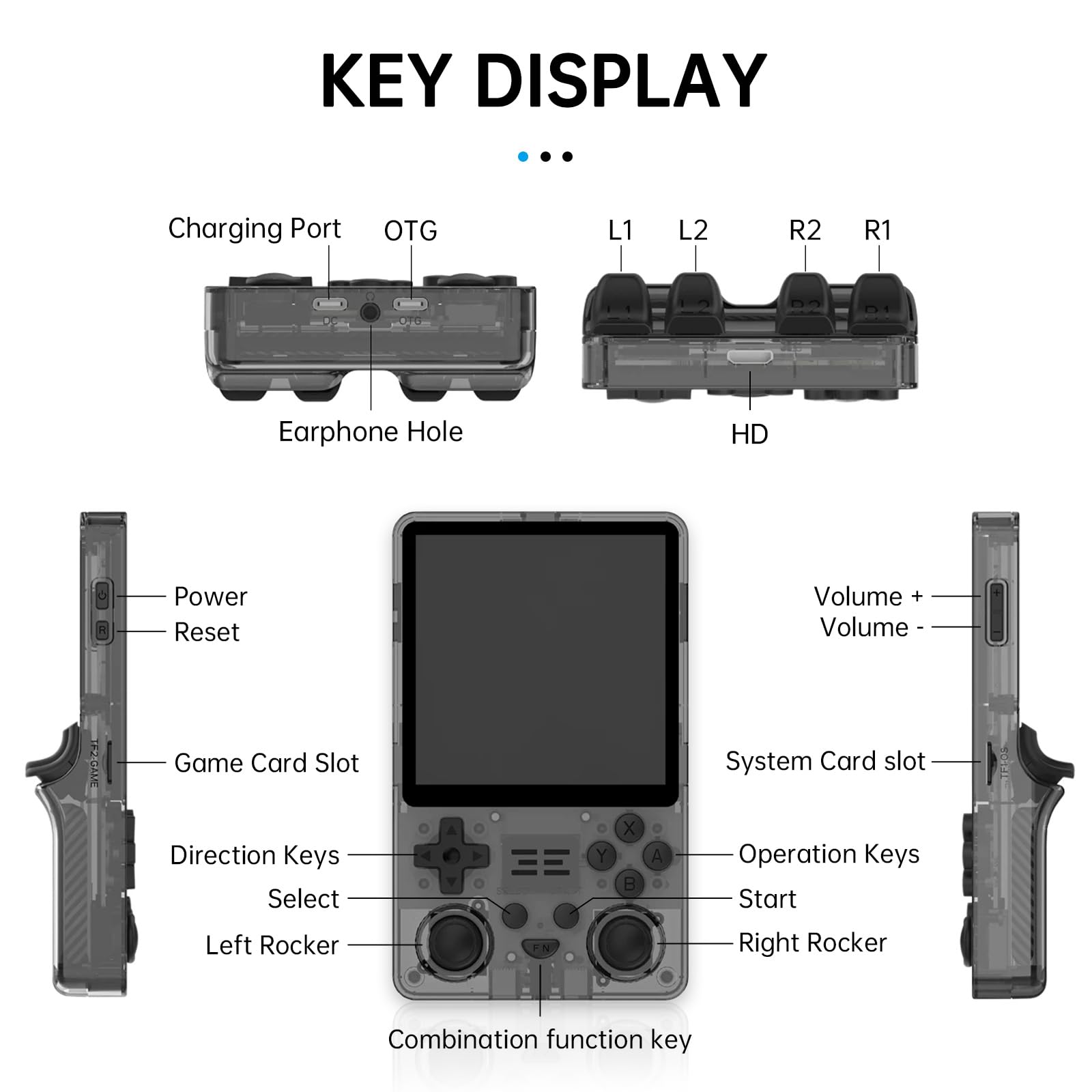 2025 Retro Handheld Game Console – 4-Inch IPS Screen, 5000mAh Battery for 10-Hour Playtime, Supports Multiplayer & TV Output, Includes Protective Case – Black