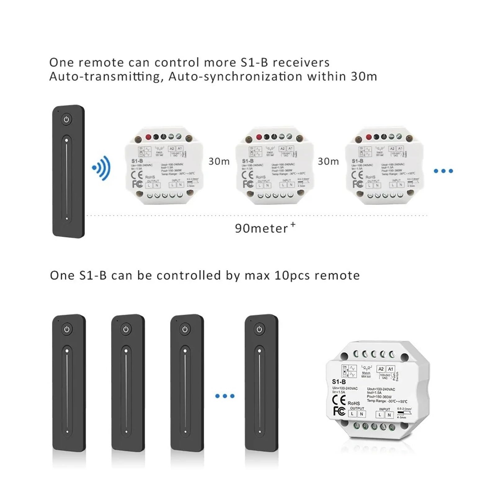 AC-Triac-LED-Dimmer 220 V, 230 V, 110 V mit 2,4 G Touch-Fernbedienung, Licht-Push-PWM-Dimmerschalter S1-B-Dimmung(Black R11 Only)