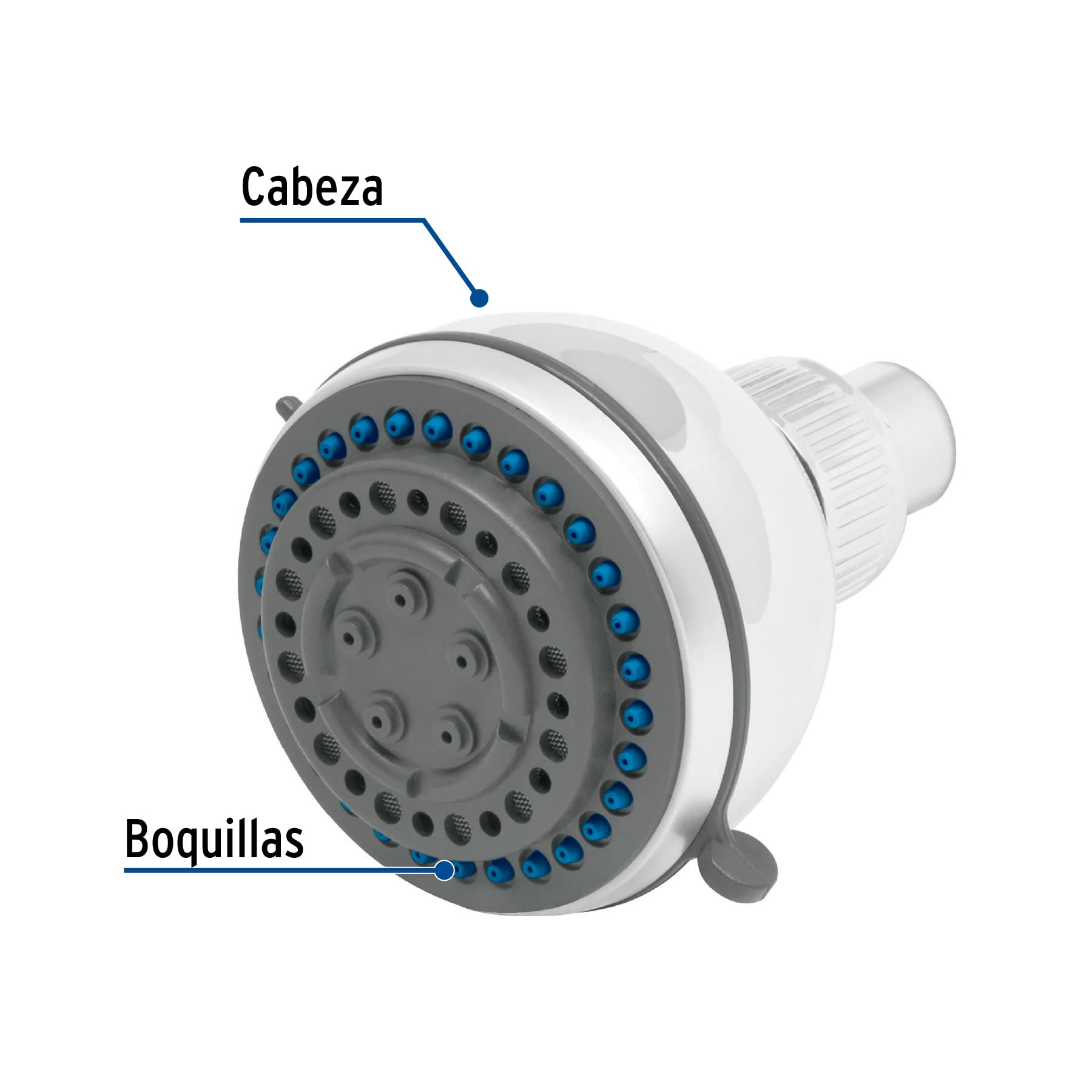 Plastic shower, 5 functions, armless Aqua