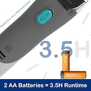 kanpets Dog Vacuum for Shedding with Max 3.4L Dust Bin, Hyper-Power but Super Quiet, 4 Professional Grooming Tools, Gift for Cat Pets Hair